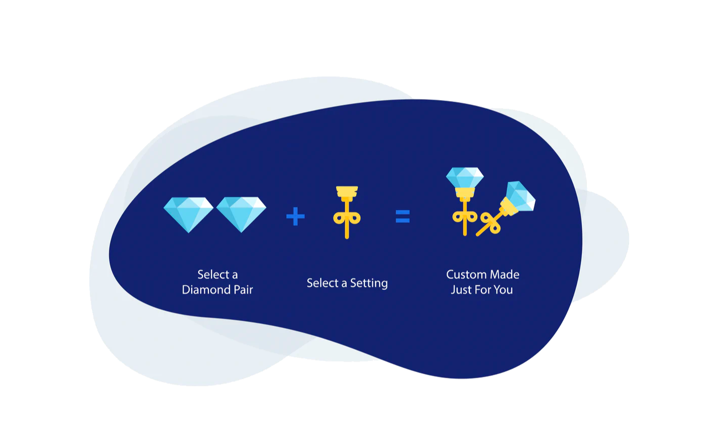 Create Your Own Earrrings