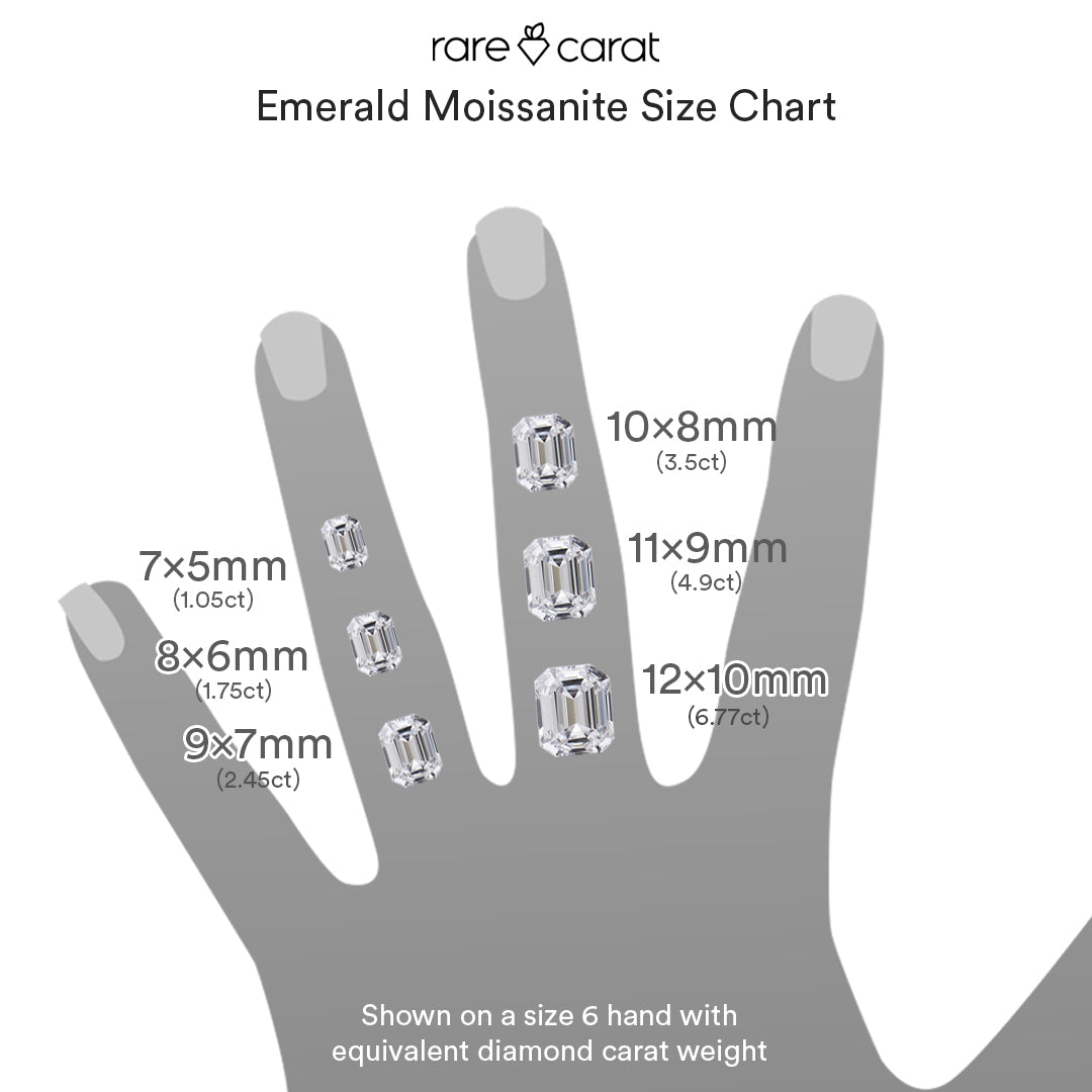 Kennedy Pavé Prong Solitaire Ring with Moissanite (7284349370552)