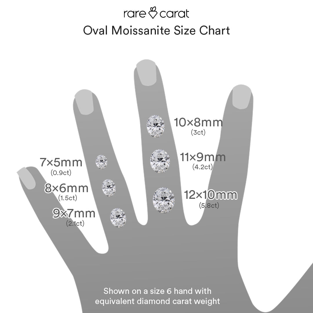 Leah 4 Prong Solitaire Ring with Moissanite (7281798709432) (7398454034616)