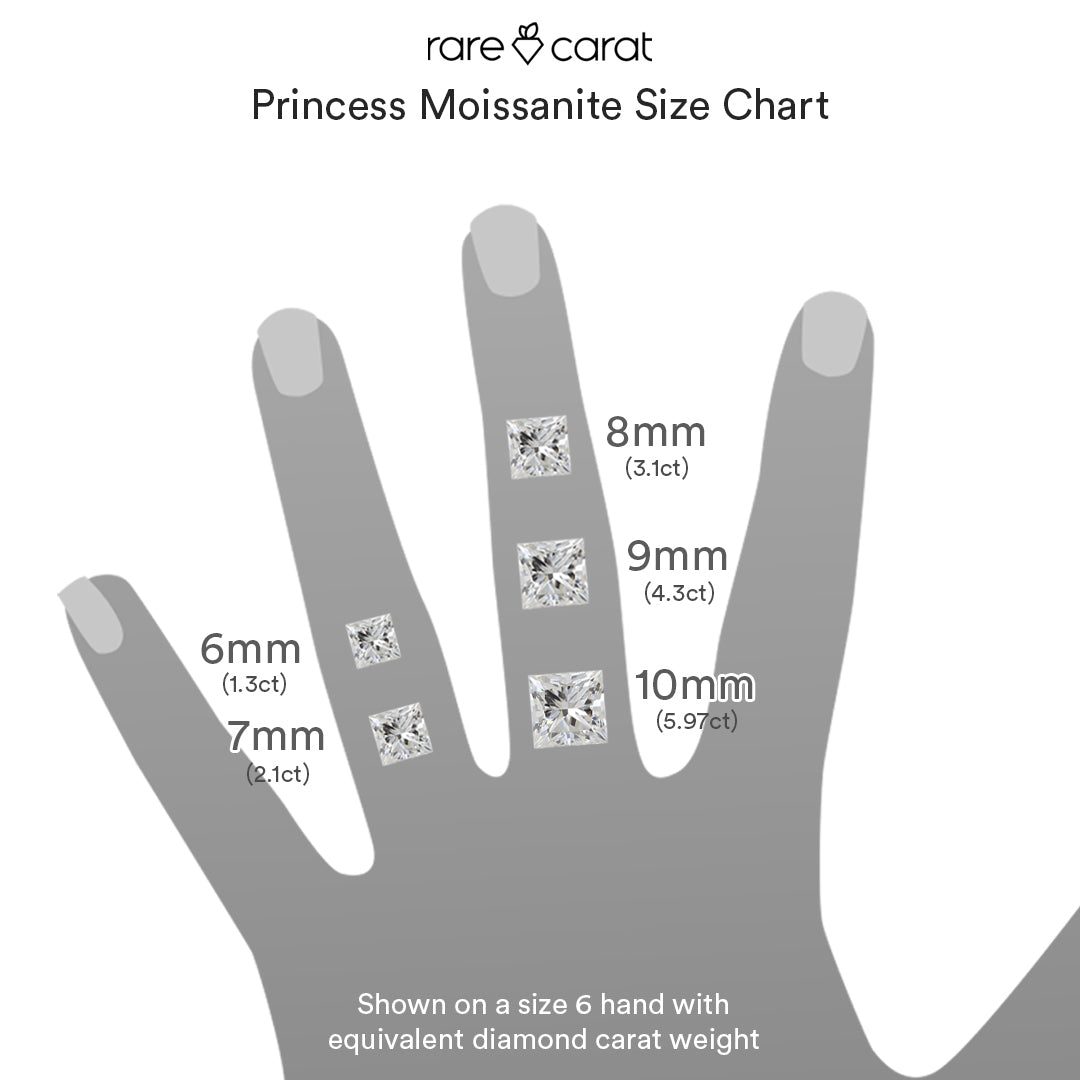 Leah 4 Prong Solitaire Ring with Moissanite (7281798709432)