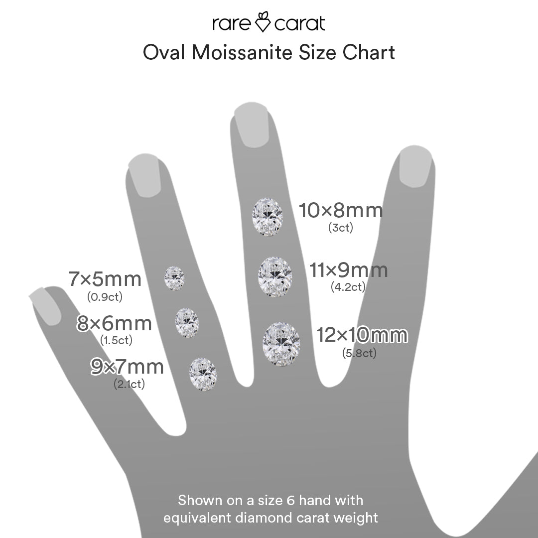 9x7mm oval moissanite in on sale carats